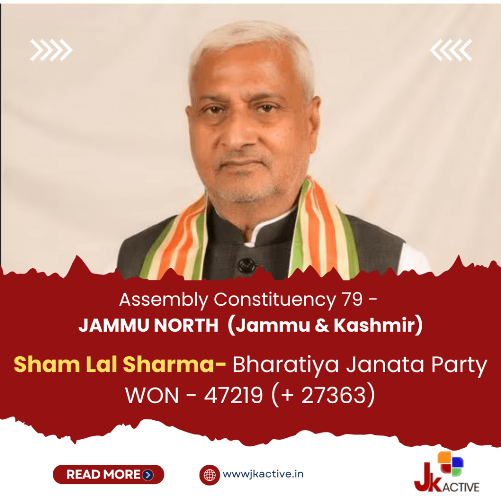 JK Assembly Elections 2024 |BJP Candidate from Jammu North – Sham Lal Sharma wins in the J&K assemly elections 2024